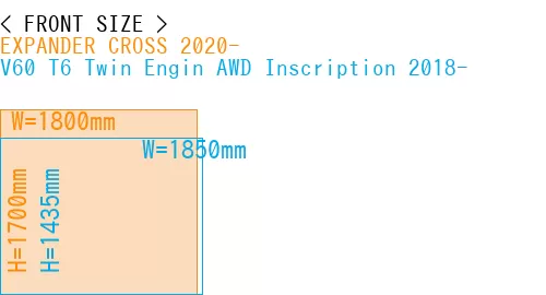 #EXPANDER CROSS 2020- + V60 T6 Twin Engin AWD Inscription 2018-